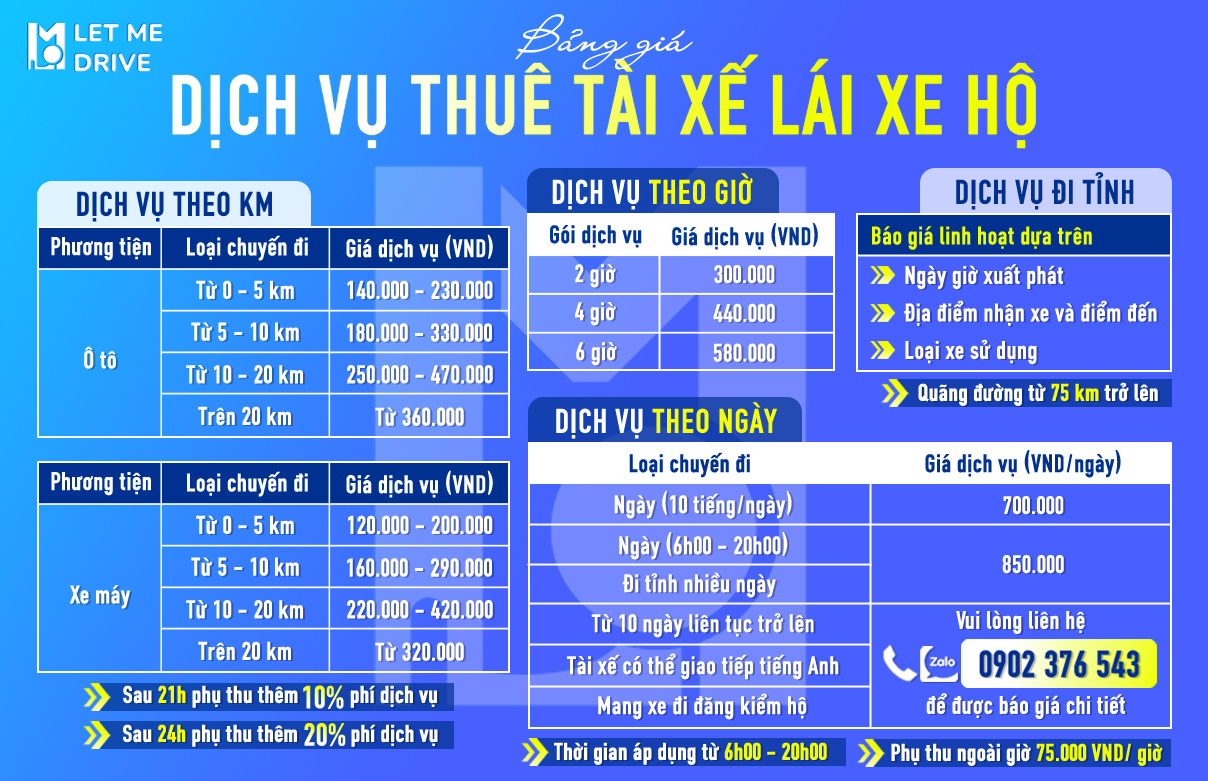Bảng giá dịch vụ thuê tài xế LMD Let Me Drive 2025